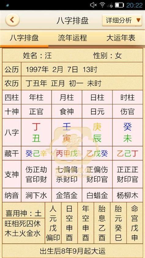 八字 算命|八字排盘,四柱八字排盘算命,免费排八字,在线排盘系统